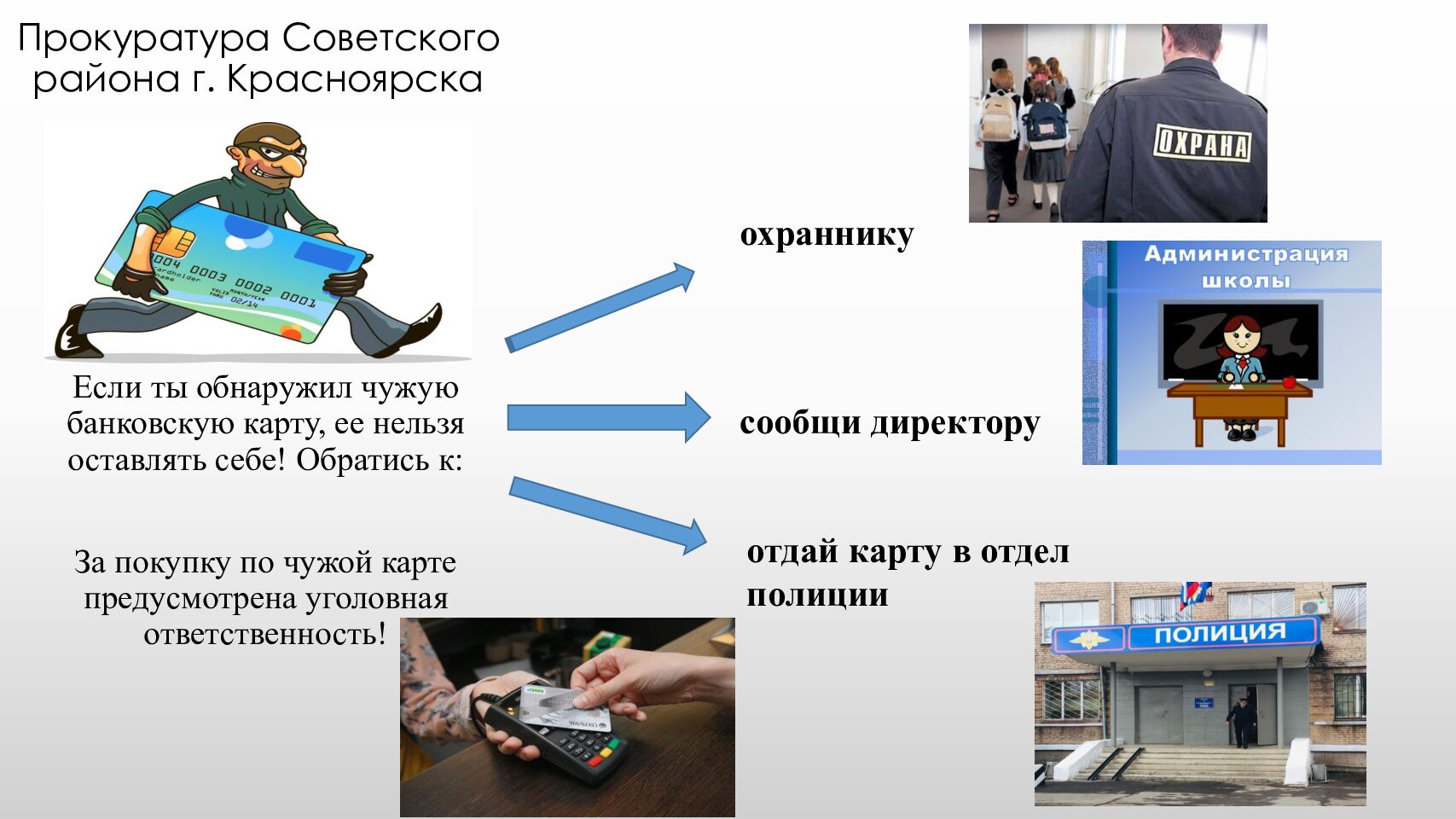 Банковская карта чужая